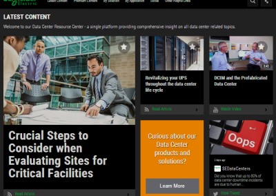 Post-Nurture Lead Qualification – IB & ITB