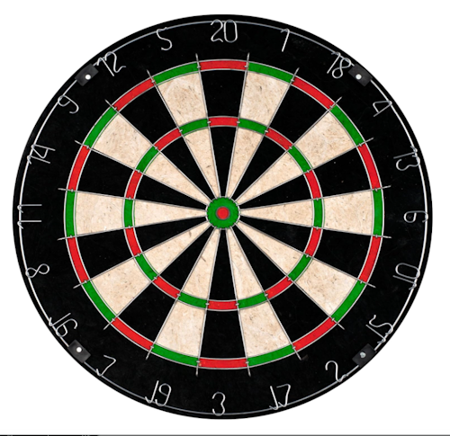 ABM Target Segment HQLs